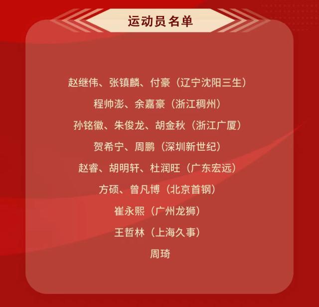 kaiyun-中国男篮官宣18人名单:郭艾伦吴前落选 付豪入围